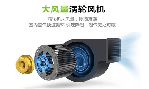 蘑菇房防潮注意事項(xiàng)