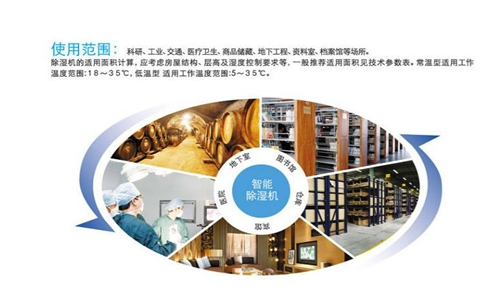如何處理帶有靜電的印刷紙張？使用印刷紙張加濕裝置