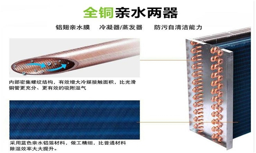 開(kāi)除濕機(jī)衣服干得快嗎怎么辦