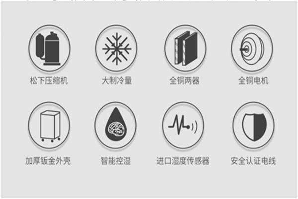 玻璃制品車(chē)間太潮如何除濕？