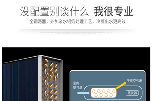 醫(yī)藥倉庫濕度控制設(shè)備：制藥廠車間防潮解決方案