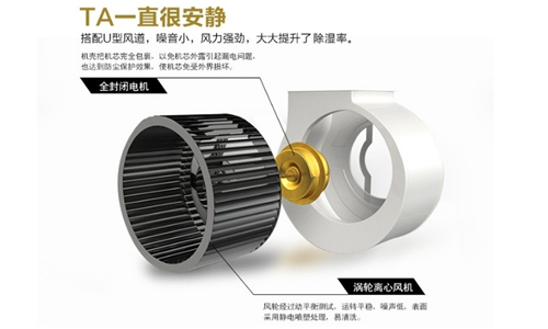 配置工業(yè)抽濕機(jī)注意事項(xiàng)