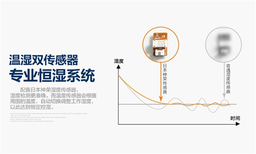 原陽(yáng)縣梅雨天潮濕天氣怎么除濕？配置空氣抽濕機(jī)